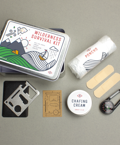 Survival Kit